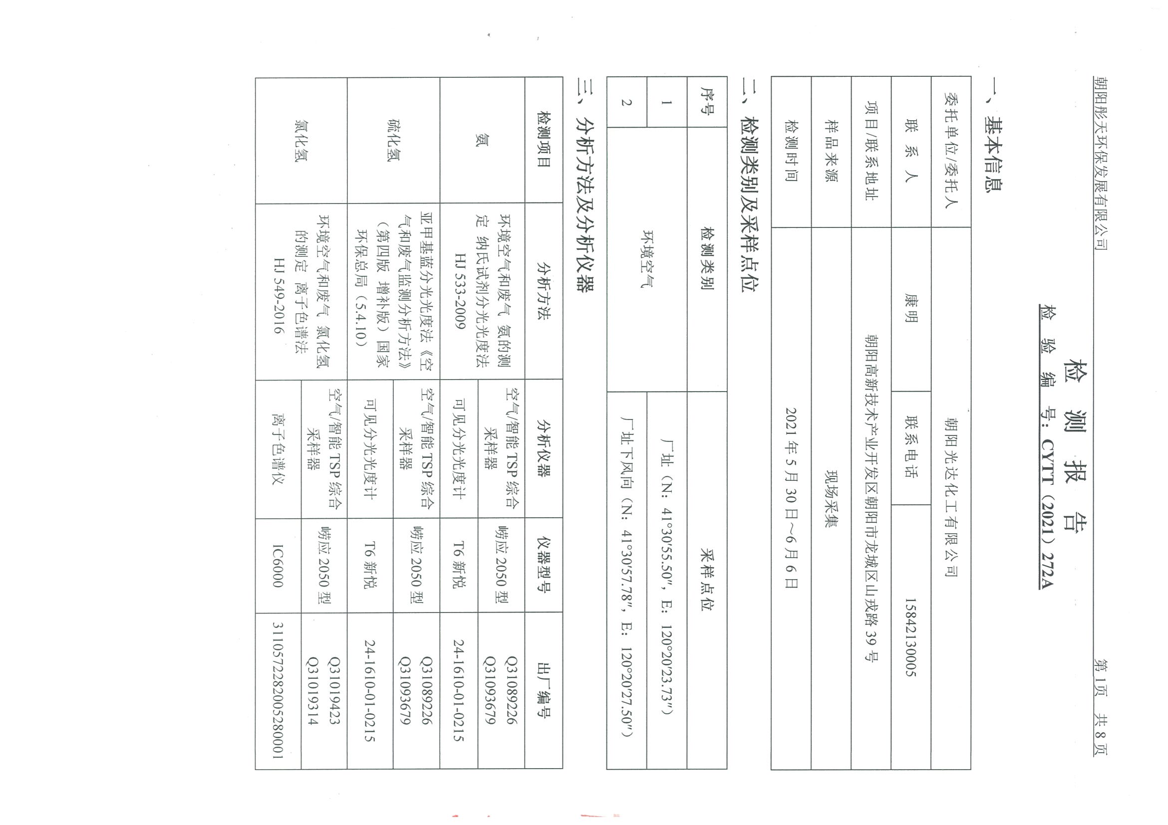 光達(dá)化工環(huán)境空氣、噪聲、地下水監(jiān)測數(shù)據(jù)