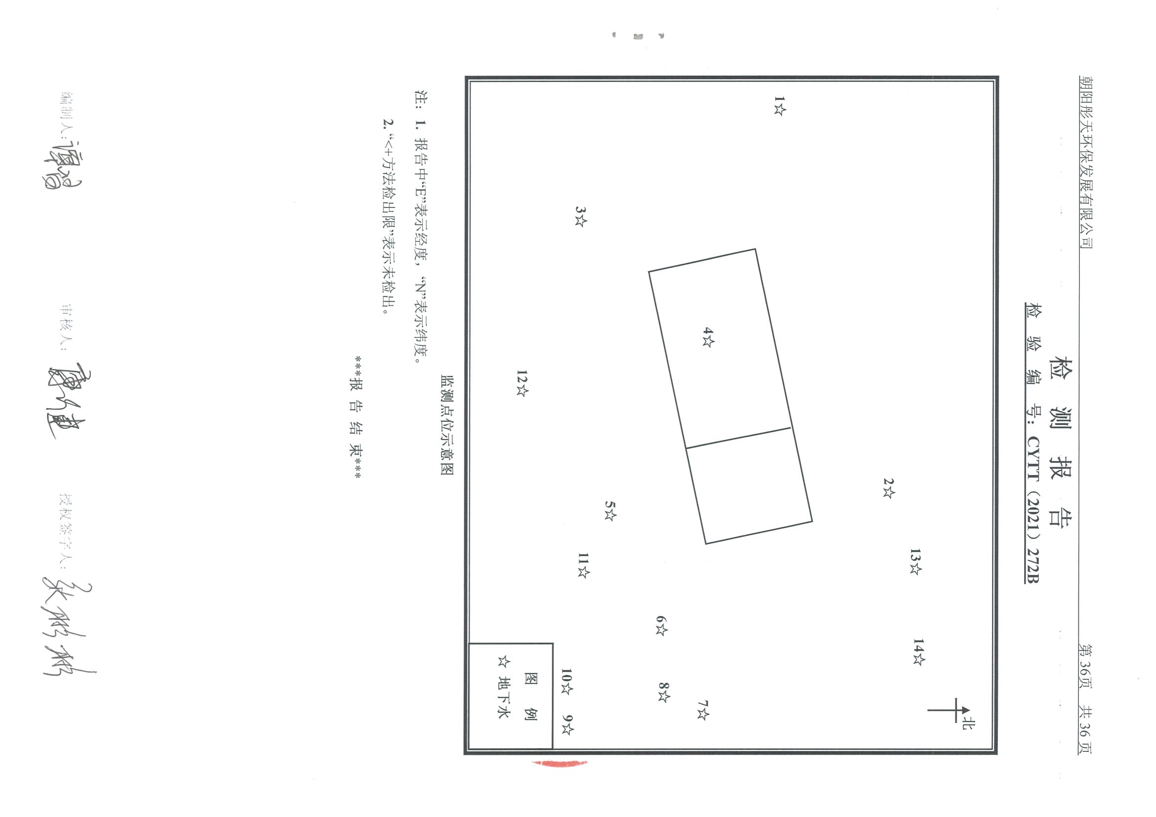 光達(dá)化工環(huán)境空氣、噪聲、地下水監(jiān)測數(shù)據(jù)